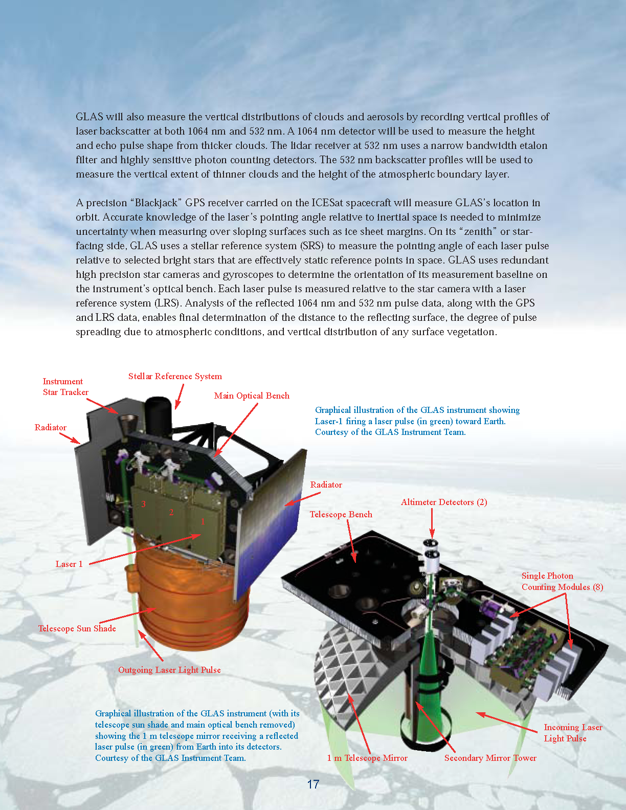 ICESat Brochure Page 21
