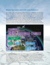 ICESat Brochure Page 23
