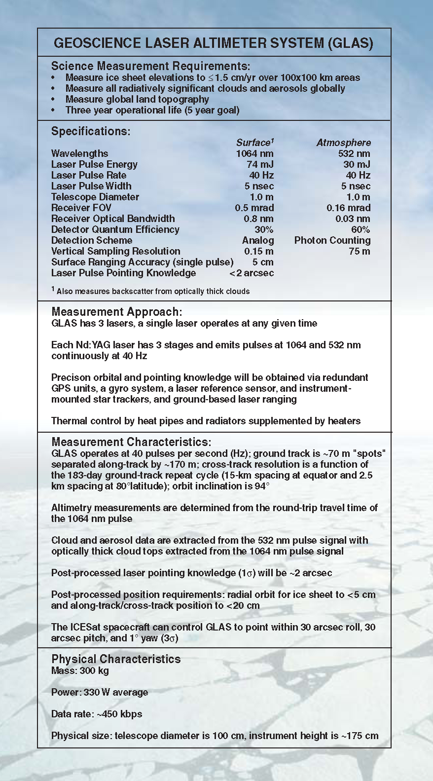 ICESat Brochure Page 26