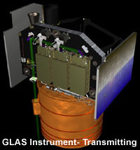 Glas Instrument Illustration - TRANSMIT